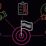 Why Brand Consistency Matters Across Every Digital Platform